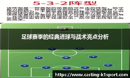 足球赛季的经典进球与战术亮点分析